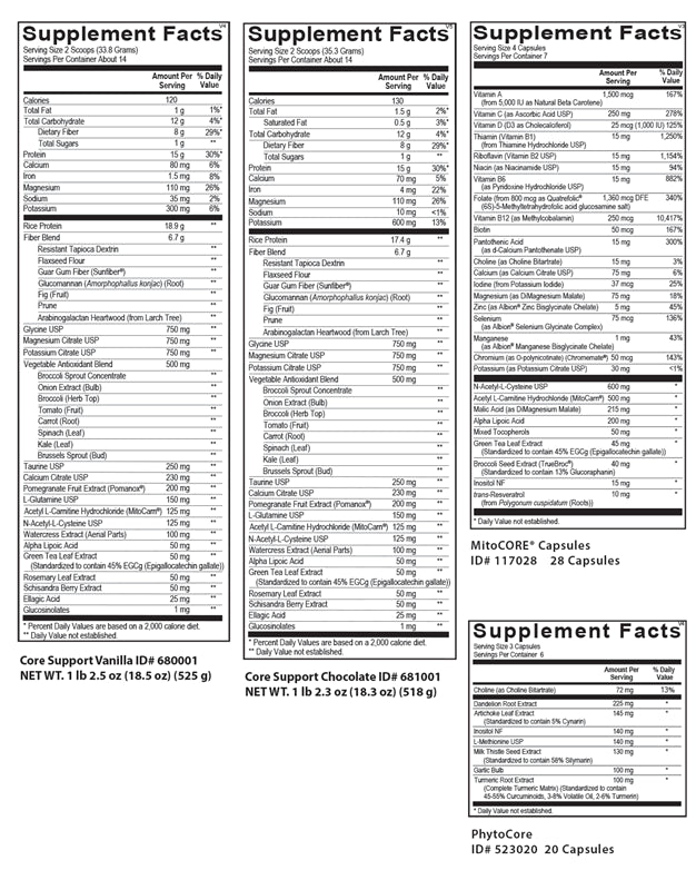 Core Restore Kit (7 or 14 Day Kit)
