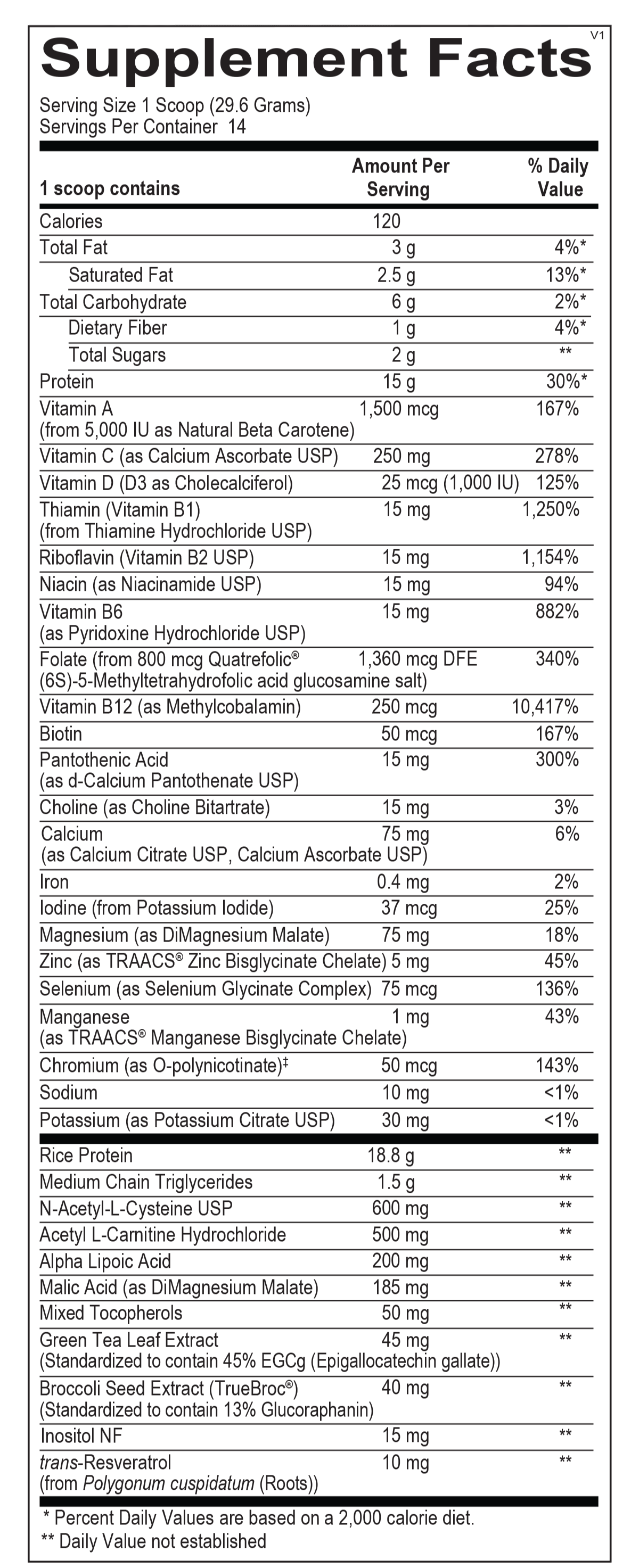 MitoCORE Protein Blend LEMON