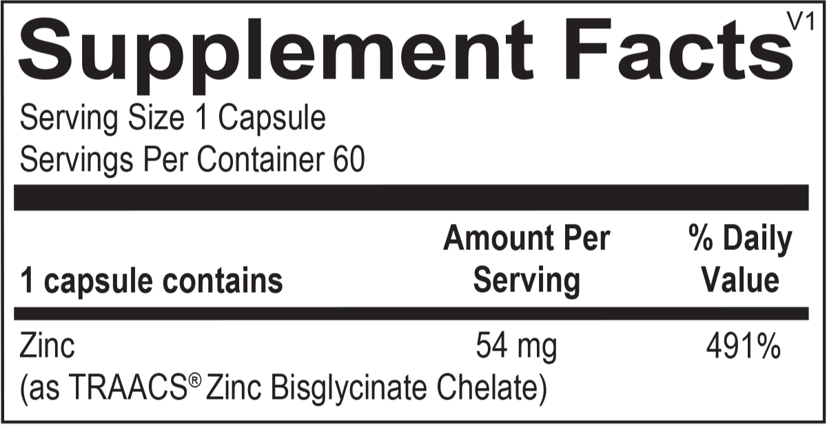 Reacted Zinc by OrthoMolecular